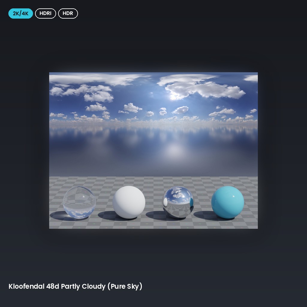 Kloofendal 48d Partly Cloudy (Pure Sky)