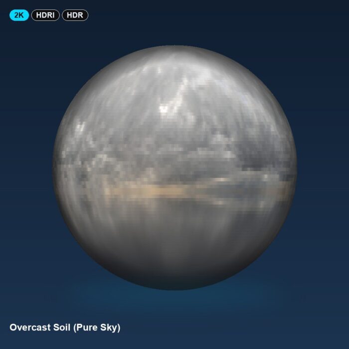 Overcast Soil (Pure Sky)