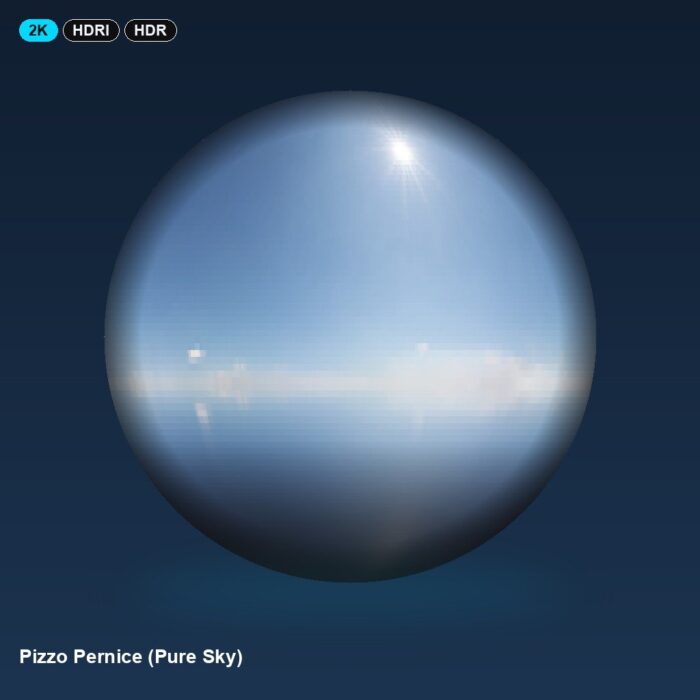 Pizzo Pernice (Pure Sky)