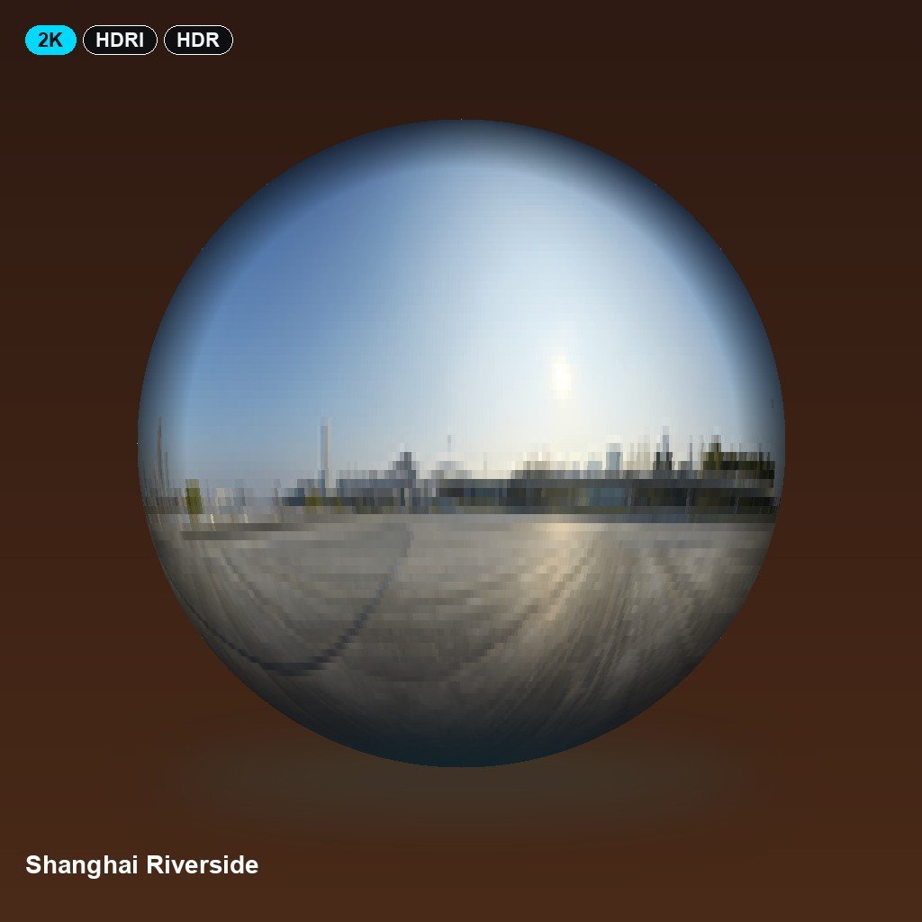 shanghai-riverside